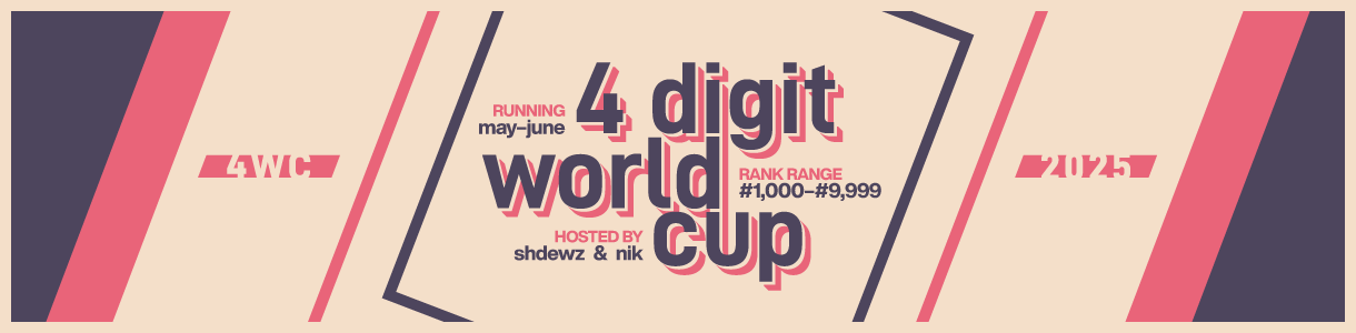 4 Digit World Cup 2025